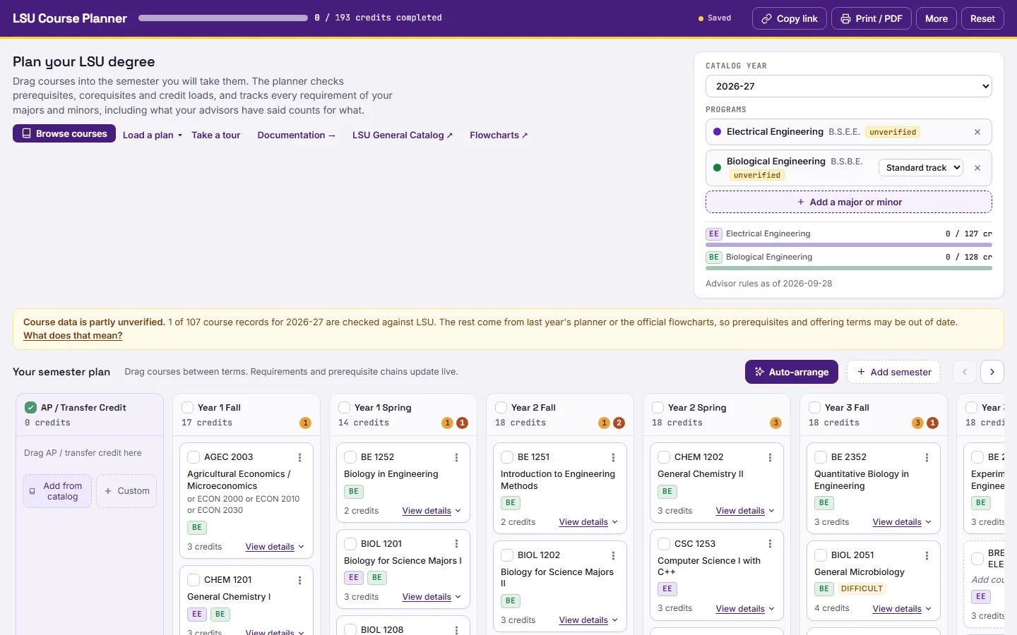 The course planner open on a Biological and Electrical Engineering double major: a progress panel for each program above a row of semester columns, each holding course tiles.